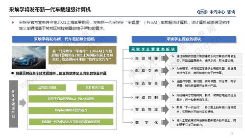 小米進(jìn)入汽車(chē)領(lǐng)域，勝率幾何？