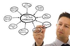 計算機軟硬件技術(shù)領(lǐng)域內(nèi)的技術(shù)開,計算機軟硬件銷售,企業(yè)管理咨詢,電子商務(wù),廣告設(shè)計-產(chǎn)品信息-上海衿領(lǐng)信息科技